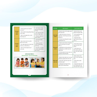 Combo 2 sách: Phương pháp giảng dạy và biên soạn giáo án mầm non và Bộ 6 công cụ soạn bài (Combo/lẻ)