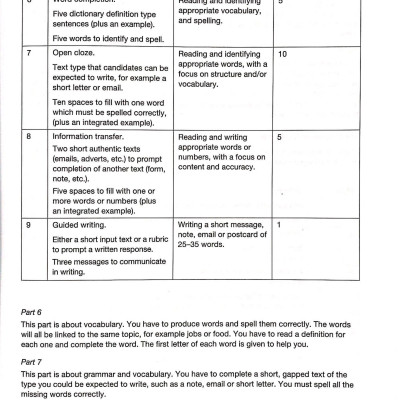 Cambridge English KEY - Key English Test 6 with Answers