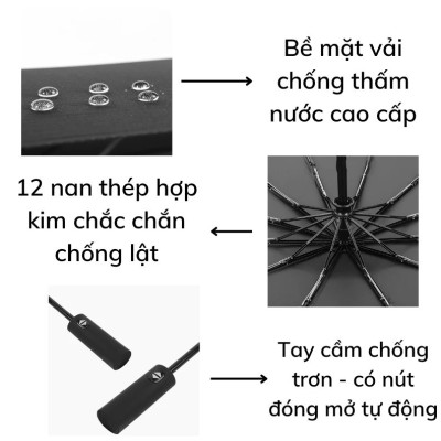 Dù Che Nắng Mưa Bấm Tự Động 12 Nan Kép Chống Thấm Nước Chống Tia UV Nhỏ Gọn Tiện Lợi