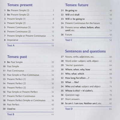 Oxford Practice Grammar: Basic: With Key