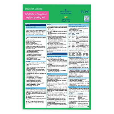 Sách - English At A Glance – Giới Thiệu Khái Quát Về Ngữ Pháp Tiếng Anh - Nhân Trí Việt