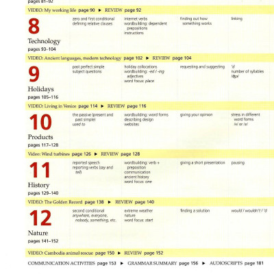 Life BRE Pre-Intermediate Student