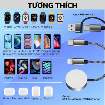 Cáp Sạc Nhanh Wi WU Legend 3in2 100W Wi-C050 sạc được điện thoại , đồng hồ applewatch/laptop.. - Hàng chính hãng