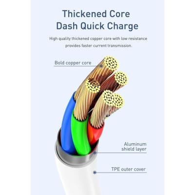 Cáp sạc nhanh siêu bền Baseus Mini White dùng cho Smartphone/ Tablet -Hàng Chính Hãng