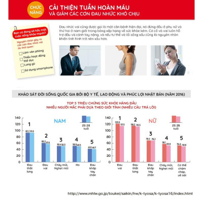 Vòng cổ Phiten rakuwa mg bullet TG738053/TG738153/TG805053/TG805153