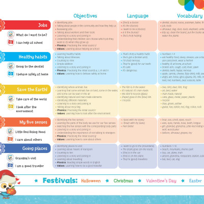 Learn With Ollie Activity Book 3