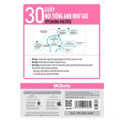 Sách - Speaking Matrix – 30 Giây Nói Tiếng Anh Như Gió - MCBooks