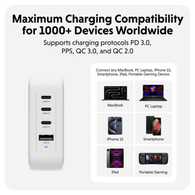 Sạc Nhanh HyperJuice Travel Charger 100W USB-C GaN  – Sạc Đa Thiết Bị, Tối Ưu Cho Mọi Chuyến Đi, Hàng chính hãng