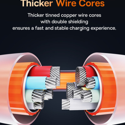 Cáp sạc nhanh, truyền dữ liệu PD 100W, Ba-se-us CoolPlay Series Fast Charging Data Cable Type-C to Type-C 100W với chất liệu có độ bền cao, độ dẻo dai và công nghệ sạc nhanh Power Delivery - Hàng chính hãng