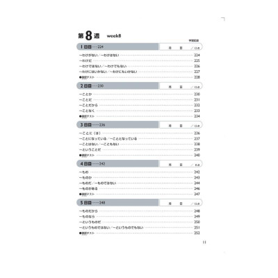 Sách - 45 Ngày Chinh Phục Cấp Độ N2 - Phần Chữ Hán Và Từ Vựng