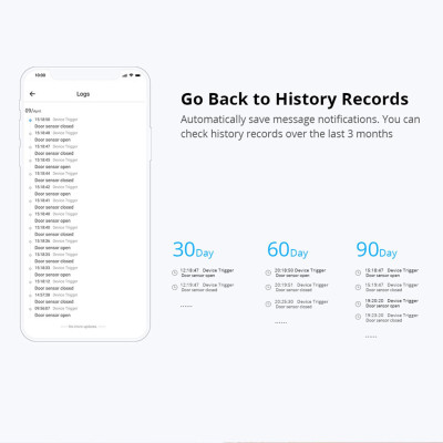 Cảm biến SONOFF DW2 Wifi cảnh báo cửa sổ không dây báo động chống trộm