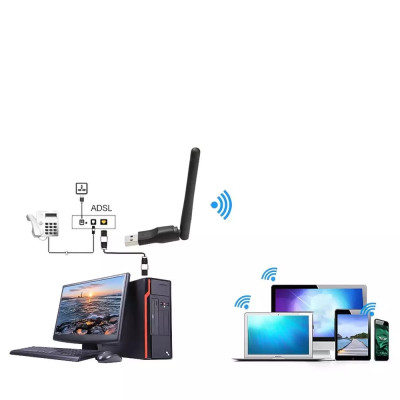 USB Thu Wifi Chuẩn N Tốc Độ Cao 150Mbps Tăng Khả Phạm Vi Thu Phát Sóng Wifi Cho Máy Tính Xách Tay, Máy Tính Để Bàn, Thiết Bị Thu Nhận Ngoại Vi - Hàng nhập khẩu