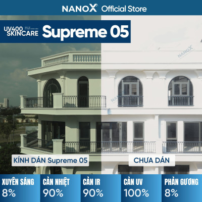 Phim cách nhiệt dán kính chống nắng & chống chói NanoX