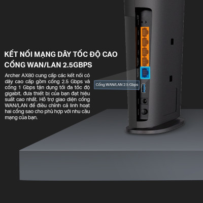 Bộ Phát Wifi TP-Link Archer AX80 8 Luồng Với Cổng 2.5G AX6000 - HÀNG CHÍNH HÃNG