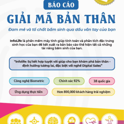 Phiếu Quà Tặng - Dịch Vụ Sinh Trắc Vân Tay - Phân Tích Sở Trường Năng Lực - Sự kiện Quà tặng hướng nghiệp Việt Talents tháng 5/2023