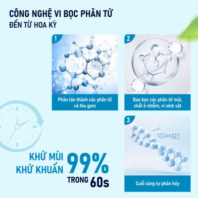 Khử mùi hôi thú cưng cao cấp Eodor Pet 150ml. Công nghệ vi bọc phân tử đến từ Hoa Kỳ