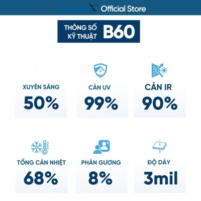 Phim cách nhiệt dán kính NanoX B60 chống nắng nóng & chống UV mạnh mẽ