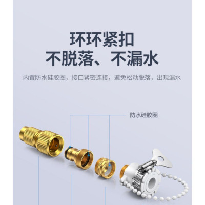 Ugreen UG80344lp267TK Súng phun nước rửa xe ô tô áp lực cao xả nước máy di động ống nước tăng áp ( 5 mét trước khi phun nước * 15 mét sau khi phun nước) - HÀNG CHÍNH HÃNG