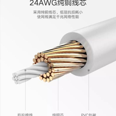 Ugreen UG50187NW101TK 5M màu Đen Cáp mạng LAN CAT 6 UTP dây dẹp - HÀNG CHÍNH HÃNG