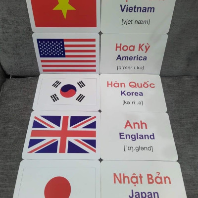 Bộ 100 Thẻ Học Thông Minh Cho Bé, Flashcard Song Ngữ Cho Bé Với 14 Chủ Đề Thế Giới Xunh Quanh Khổ A5 21x15cm