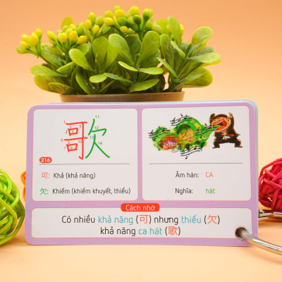 Flashcard Hack Não 220 Kanji N5 - Hướng Dẫn Học Qua Câu Chuyện