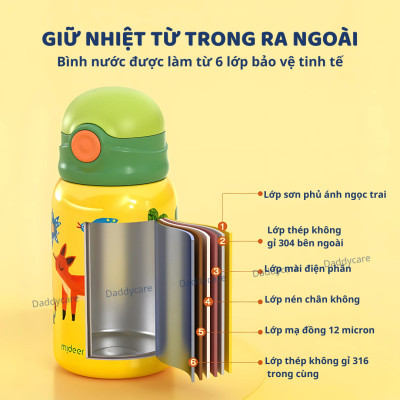 Bình nước cho bé đi học giữ nhiệt  Mideer Vacuum Insulated Bottle có ống hút dây đeo cao cấp