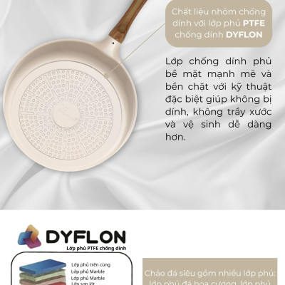 [Tặng nồi chiên không dầu] Bộ 4 Nồi Chảo Chống Dính Đáy Từ Cao Cấp (Nồi 20,24cm, Chảo 20,24cm)
