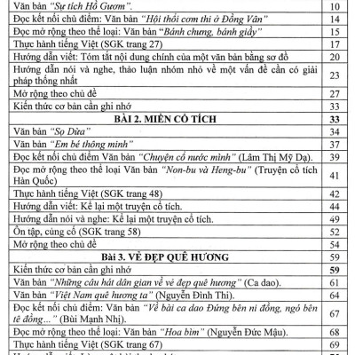 Hướng Dẫn Học Ngữ Văn 6 Tập 1 (Chân Trời Sáng Tạo)