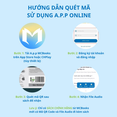 Sách - Trọn Bộ Giáo Trình Tiếng Anh Destination Grammar & Vocabulary B1, B2, C1&C2 - MCBooks