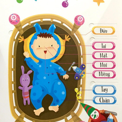 Sách Lift The Flap - Lật Mở Khám Phá - 100 Từ Đầu Tiên Về Thế Giới Quanh Em