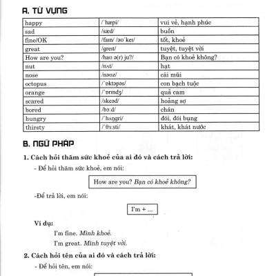 Sách tham khảo- Bài Tập Tiếng Anh Lớp 2 (Bám Sát SGK I-Learn Smart Start)_HA