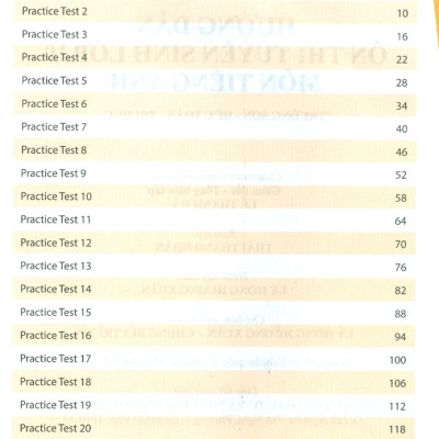 Hướng Dẫn Ôn Thi Tuyển Sinh Lớp 10 Môn Tiếng Anh