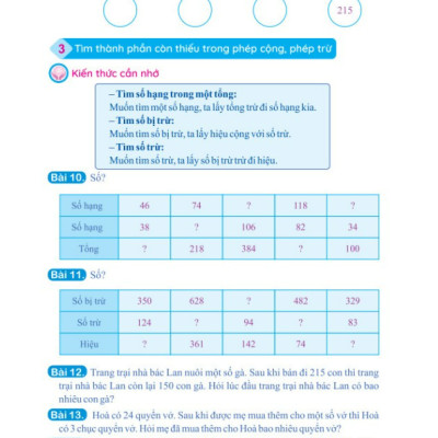 Sách - Tuyển Chọn 400 Bài Tập Toán 3 - Biên soạn theo chương trình GDPT mới