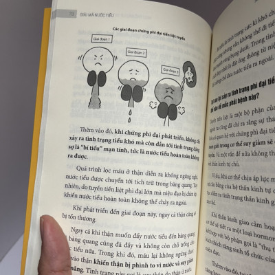 GIẢI MÃ NƯỚC TIỂU - Shigeo Horie - Như Nữ dịch - Thái Hà Books– NXB Thế giới