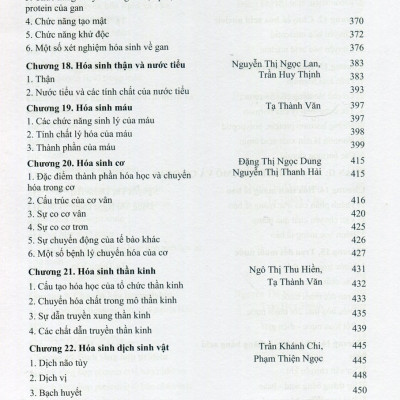 Sách - Hoá Sinh 2022 (sách đào tạo bác sỹ y khoa)
