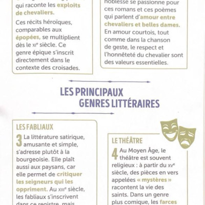 Sách tiểu thuyết kèm phân tích văn học tiếng Pháp: Bibliocollege - T70 - Bibliocollege - Le Roman De Renart, Pierre De Saint Cloud