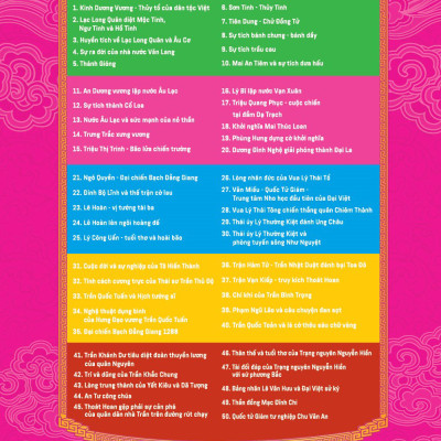 Khát Vọng Non Sông - Khởi Nghĩa Mai Thúc Loan