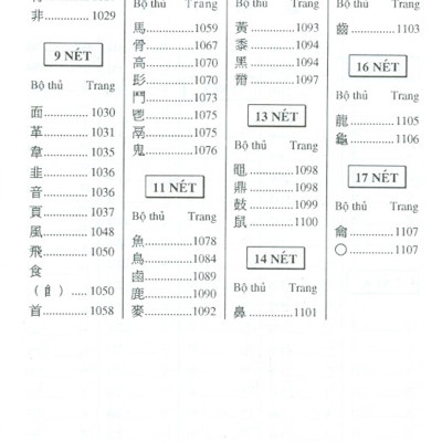 Tự Điển Hán Việt Hán Ngữ Cổ Đại Và Hiện Đại (Tái bản 2021)