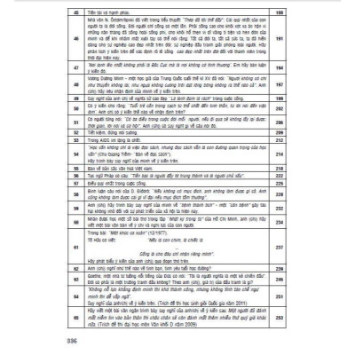 Sách - Hướng Dẫn Ôn Tập Và Làm Bài Thi Môn Văn Nghị Luận Xã Hội - Dùng Chung Các Bộ Sgk Hiện Hành - Hồng Ân