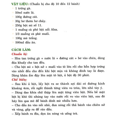 Bánh Cho Tiệc Trà Và Điểm Tâm