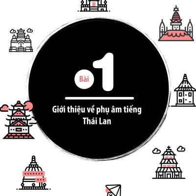 Tự Học Tiếng Thái Lan Cho Người Mới Bắt Đầu