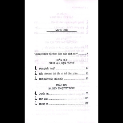 Bạn Có Thể Đàm Phán Bất Cứ Điều Gì