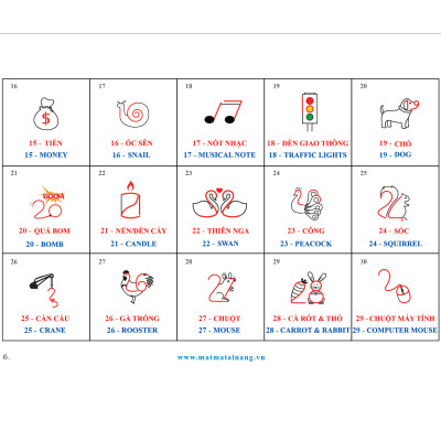 SÁCH KÍCH HOẠT THIÊN TÀI SÁNG TẠO
