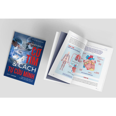 Nhồi Máu Cơ Tim Và Cách Tự Cứu Mình