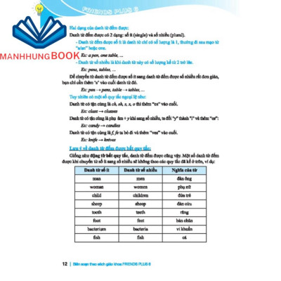 Sách - GLOBALL SUCESS Bài tập bổ trợ và nâng cao tiếng anh lớp 6 tập 2 (có đáp án)