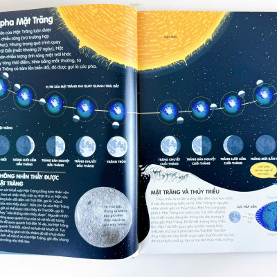 Sách - Bách Khoa Thư Bằng Đồ Họa - Bìa Cứng