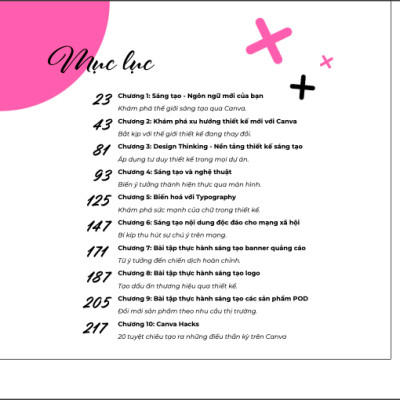 Sách Vua sáng tạo Canva cùng Richdad Lộc kèm video bài giảng