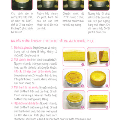 Kỹ Thuật Làm Bánh Ngọt - Ngẫu Hứng Cùng Cake (Tái Bản)