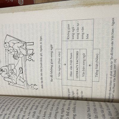 Khảo Cứu Từ Điển Song Ngữ Hán Việt Nhật Dụng Thường Đàm