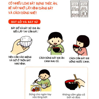 Cẩm Nang Sinh Hoạt Bằng Tranh Cho Bé Tập 2: Kĩ Năng Khi Ăn Uống (Tái Bản 2019)